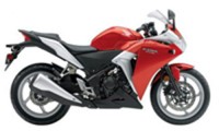 2011-2014 Honda CBR250RR Fairings